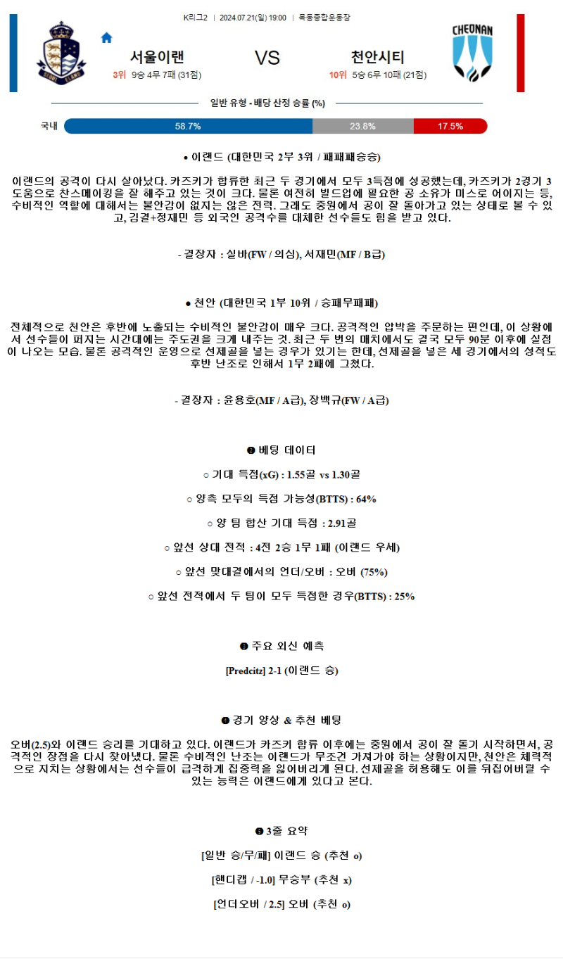 2024년7월21일 서울 이랜드 FC 천안시티FC 국내축구 중계 및 분석 올스티비