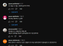 청년 창업기업 경화수월