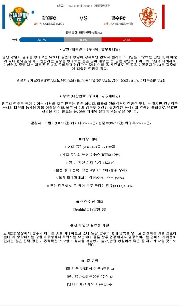 2024년7월7일 강원FC 광주FC 국내축구 분석 및 중계 올스티비