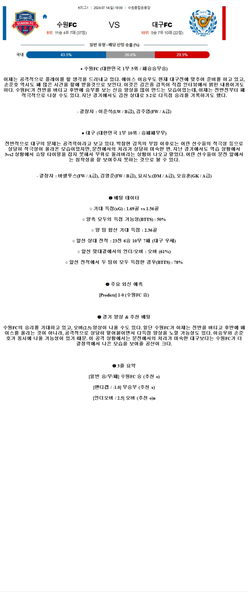 2024년7월14일 수원FC 대구FC 해외축구 분석 및 중계 올스티비