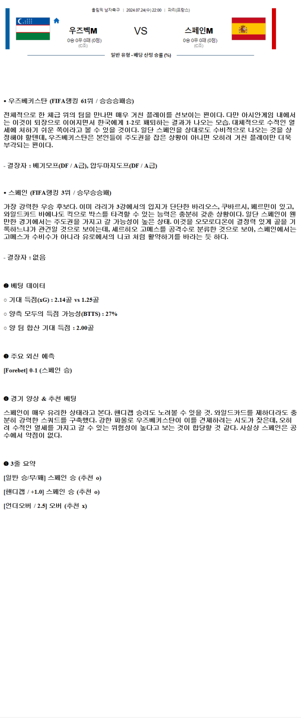 2024년7월24일 우즈베키스탄 스페인 해외축구 분석 및 중계 올스티비