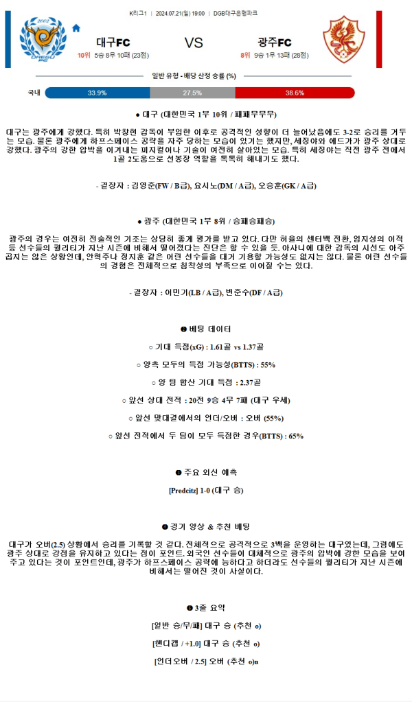 2024년7월21일 대구FC 광주FC 국내축구 분석 및 중계 올스티비