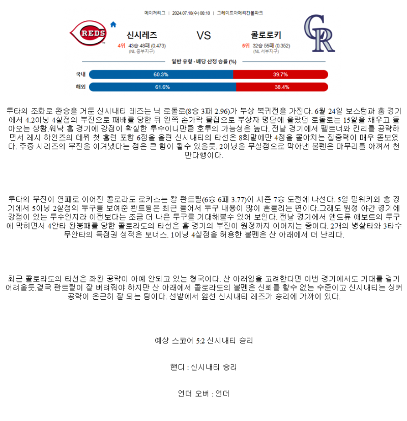 2024년7월10일 콜로라도 로키스 신시내티 레즈 MLB 분석 및 중계 올스티비