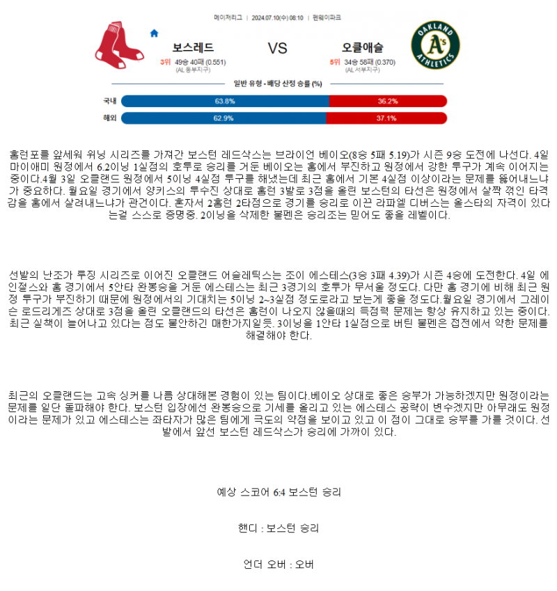 2024년7월10일 오클랜드 어슬레틱스 보스턴 레드삭스 MLB 중계 및 분석 올스티비