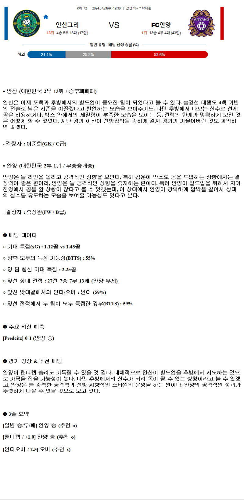 2024년7월24일 안산 그리너스 FC안양 국내축구 중계 및 분석 올스티비