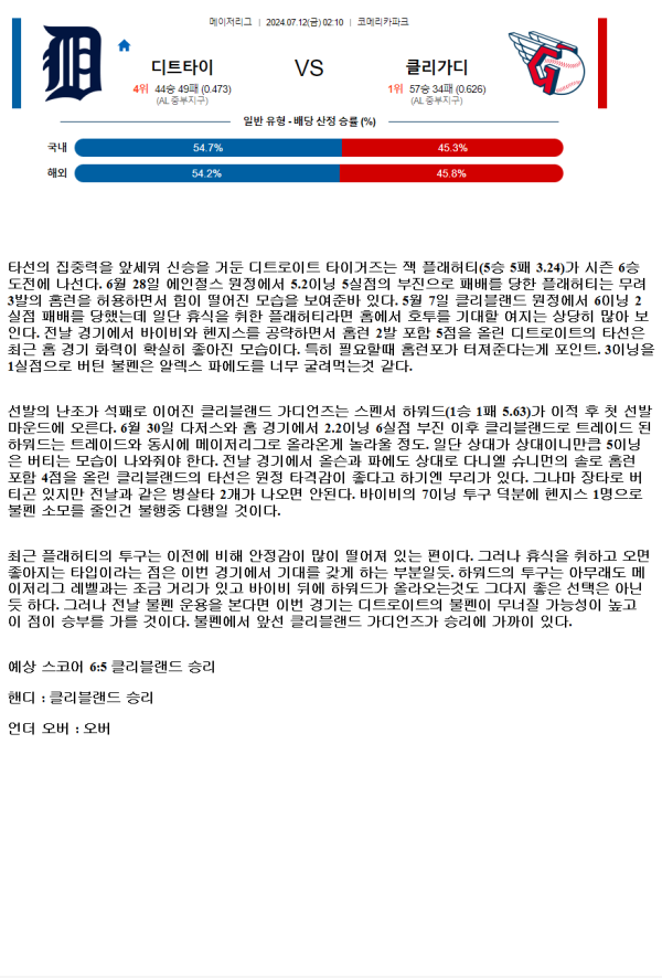 2024년7월12일 클리블랜드 가디언스 디트로이트 타이거즈 미국야구 분석 및 중계 올스티비