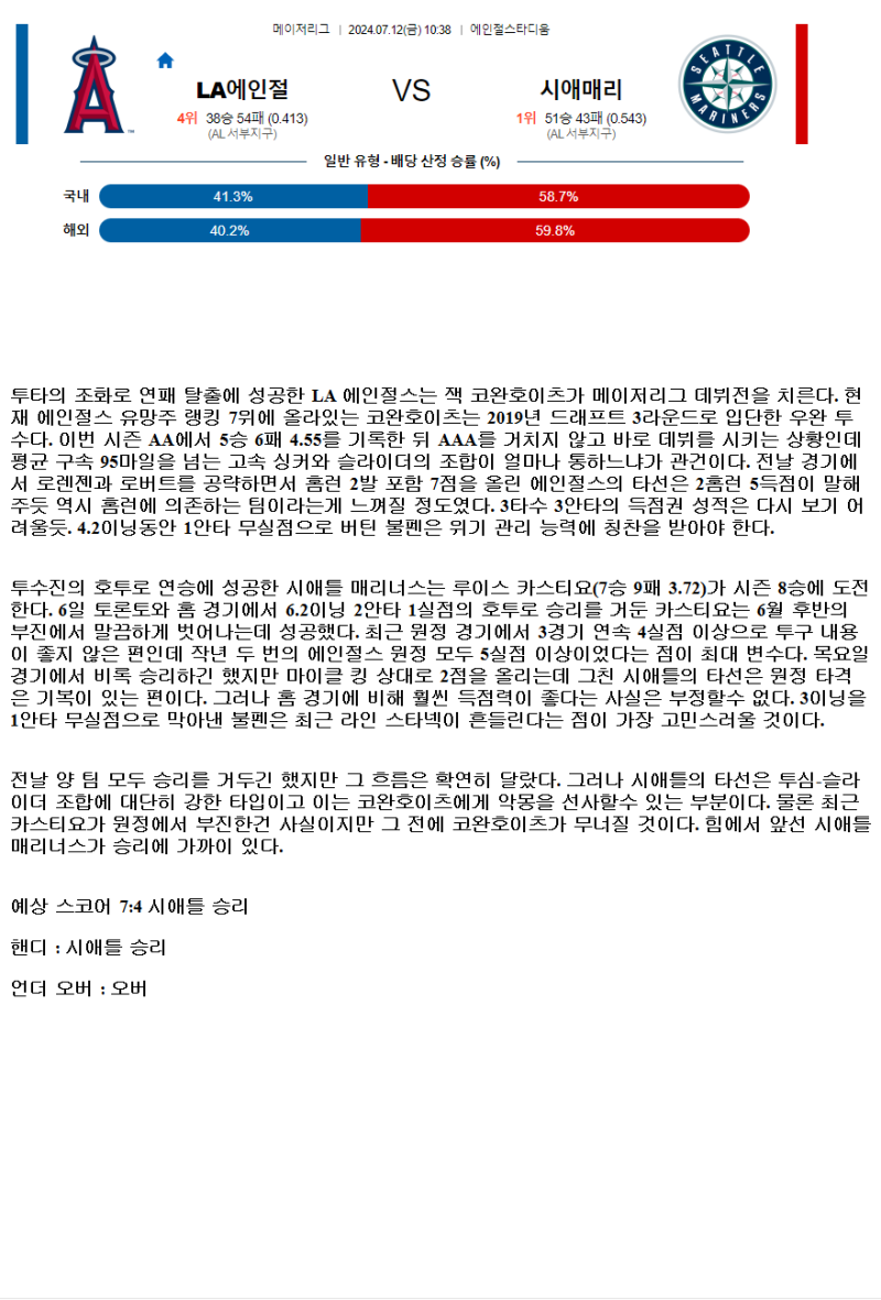 2024년7월12일 시애틀 매리너스 LA 에인절스 해외야구 중계 및 분석 올스티비