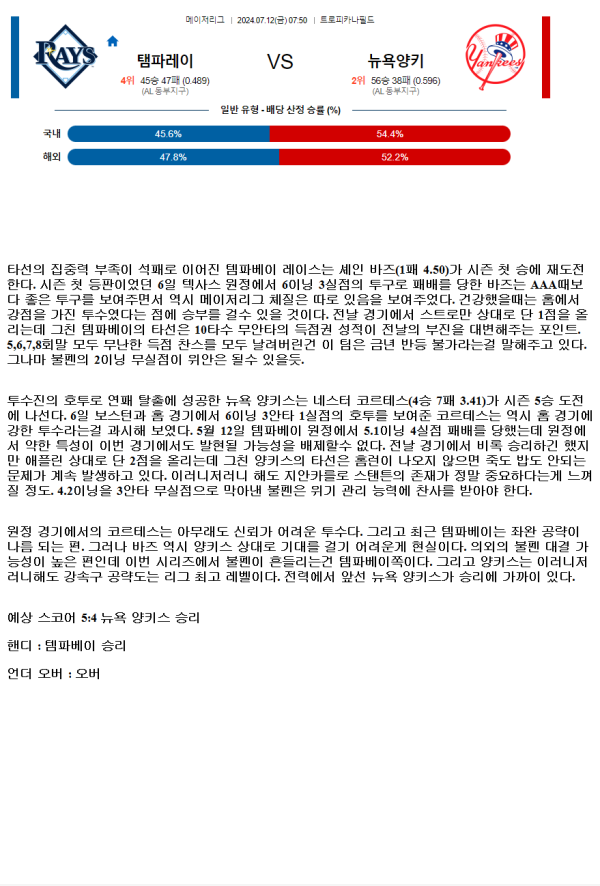 2024년7월12일 뉴욕 양키스 탬파베이 레이스 해외야구 중계 및 분석 올스티비