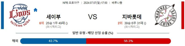 2024년7월7일 지바롯데 마린스 세이부 라이온스 일본야구 중계 및 분석 올스티비