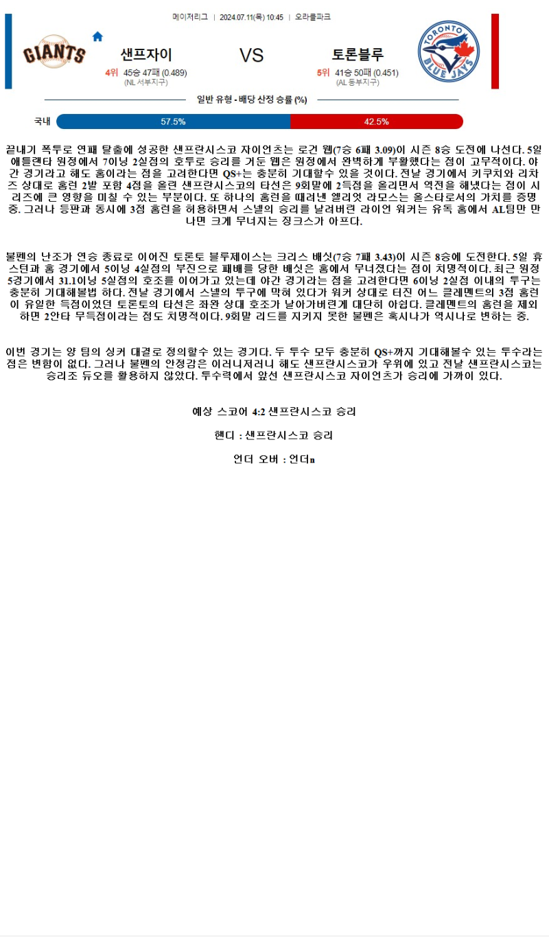 2024년7월11일 토론토 블루제이스 샌프란시스코 자이언츠 미국야구 중계 및 분석 올스티비