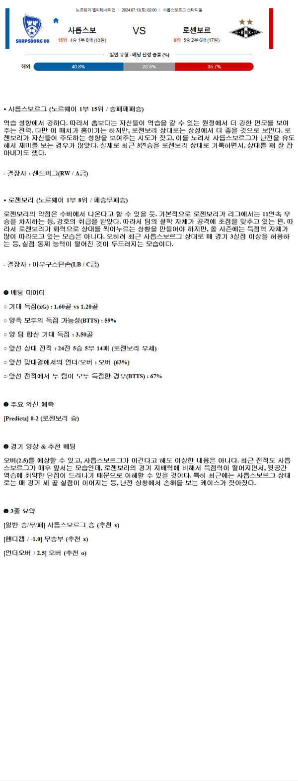 2024년7월13일 샤릅스보르그 로젠보리 해외축구 분석 및 중계 올스티비