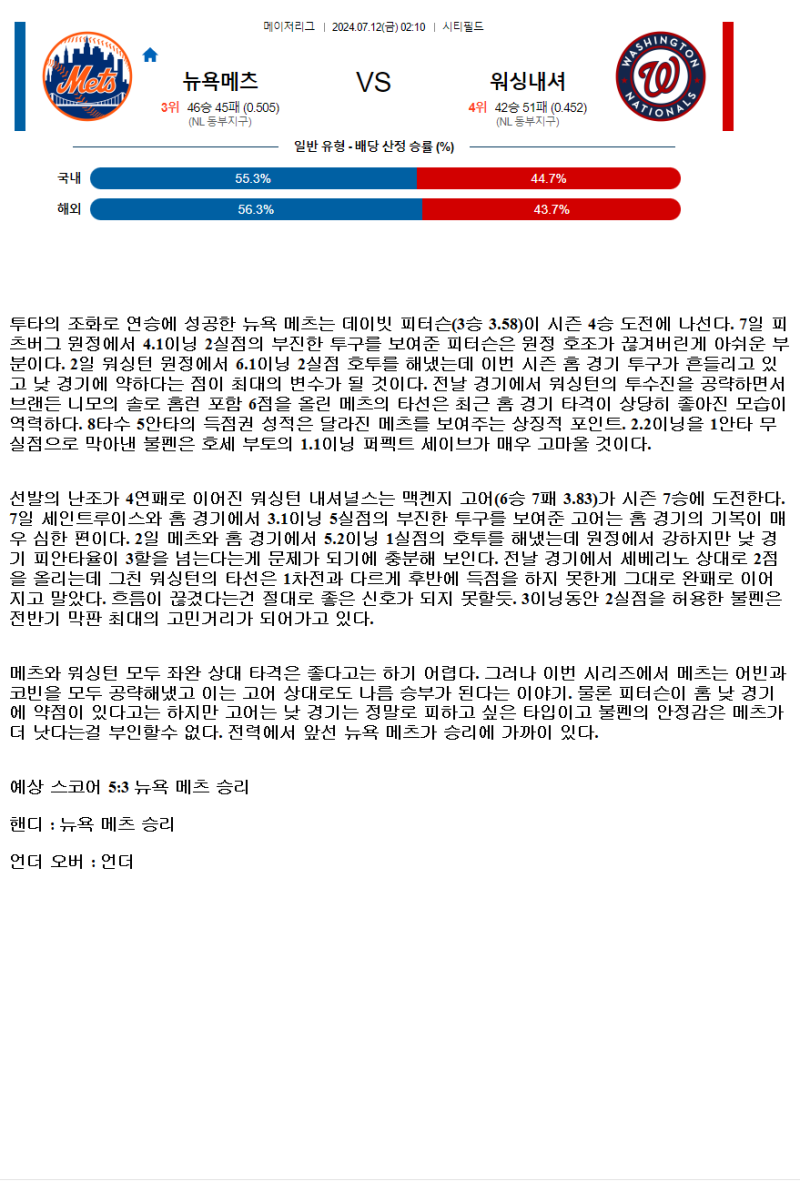 2024년7월12일 워싱턴 내셔널스 뉴욕 메츠 해외야구 중계 및 분석 올스티비