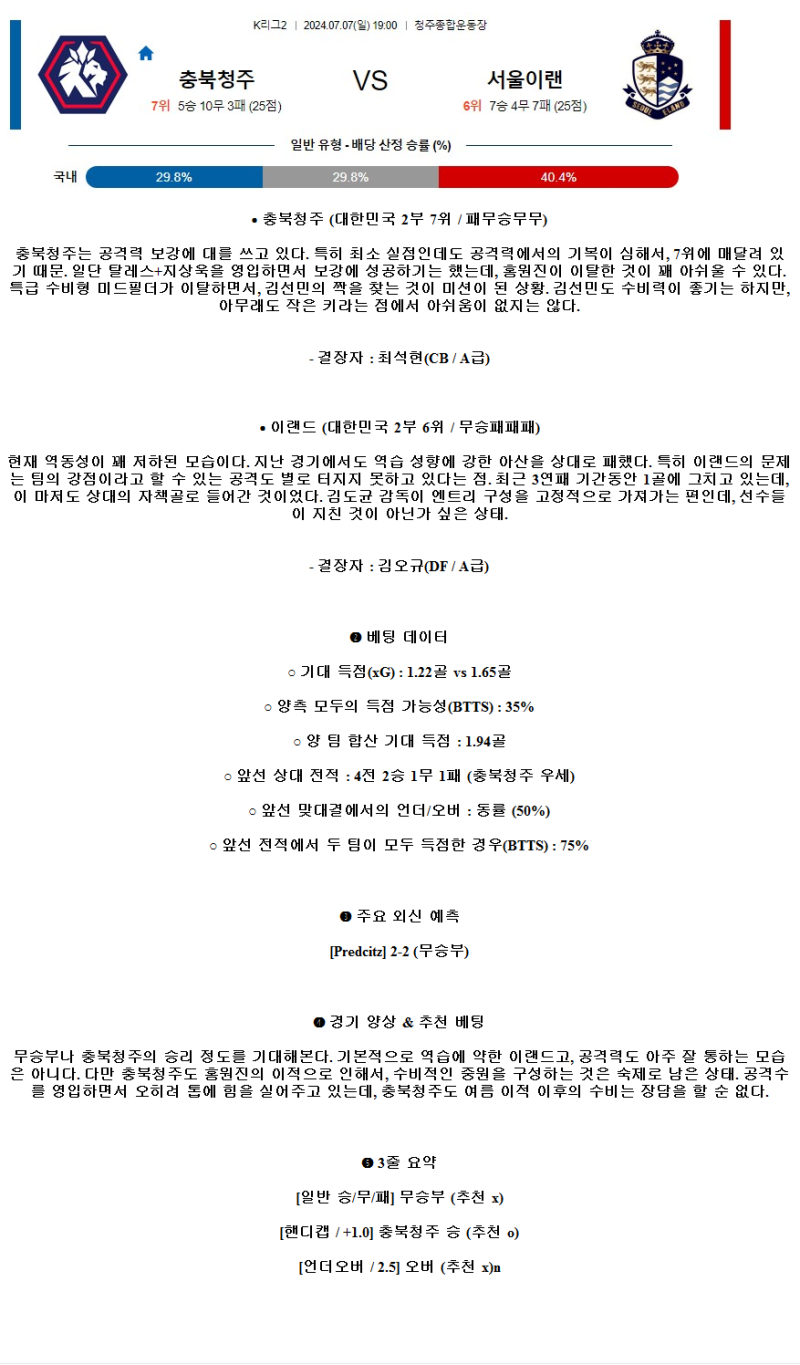 2024년7월7일 충북청주FC 서울 이랜드 FC K리그 중계 및 분석 올스티비