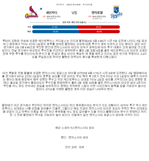 2024년7월10일 캔자스시티 로열스 세인트루이스 카디널스 MLB 중계 및 분석 올스티비