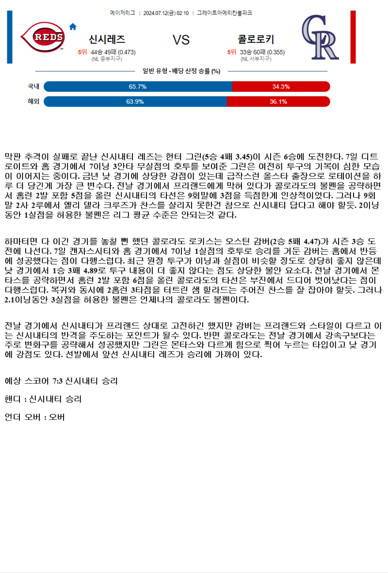 2024년7월12일 콜로라도 로키스 신시내티 레즈 MLB 중계 및 분석 올스티비