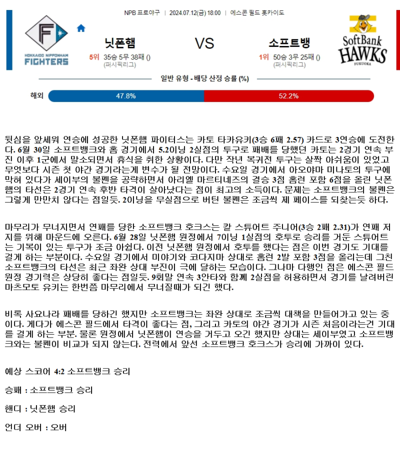 2024년7월12일 소프트뱅크 호크스 닛폰햄 파이터스 일본야구 중계 및 분석 올스티비