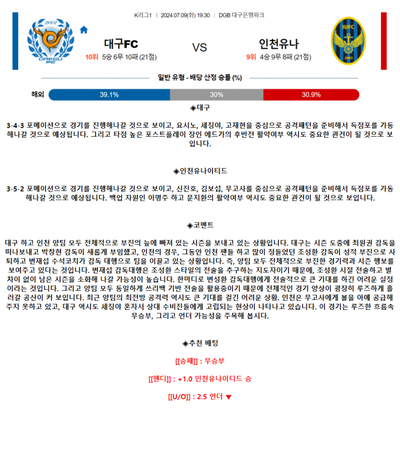 2024년7월9일 대구FC 인천 유나이티드 국내스포츠 중계 및 분석 올스티비