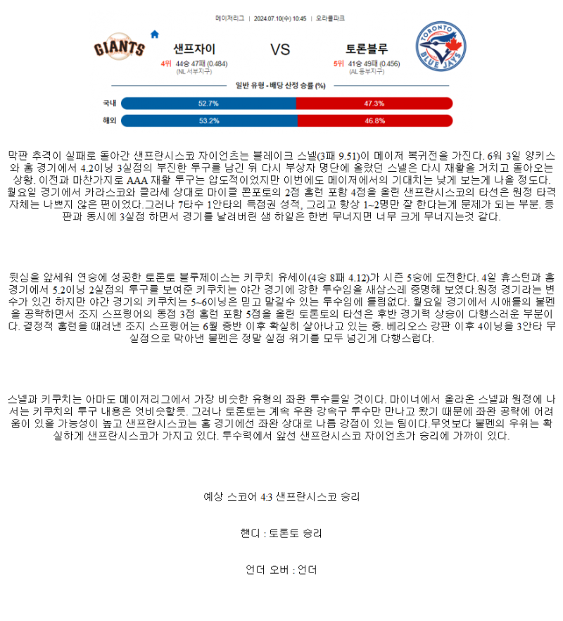 2024년7월10일 토론토 블루제이스 샌프란시스코 자이언츠 해외야구 중계 및 분석 올스티비