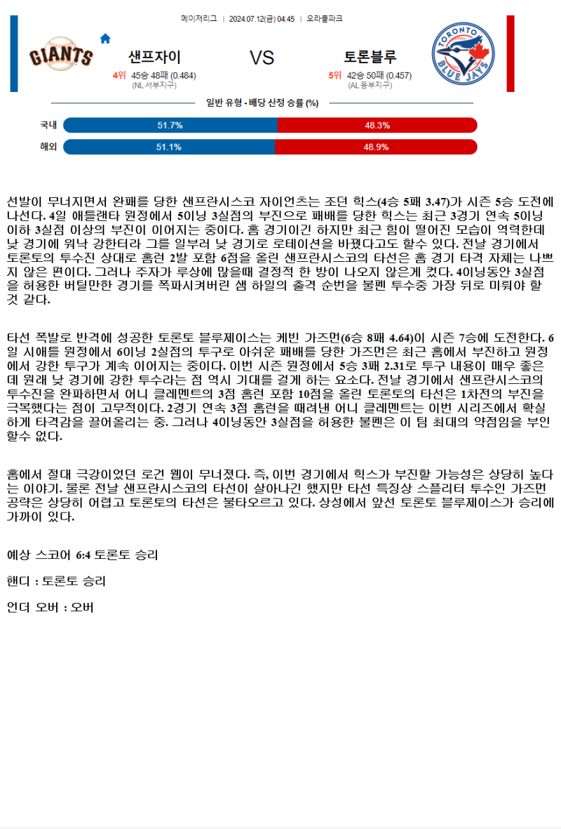 2024년7월12일 토론토 블루제이스 샌프란시스코 자이언츠 해외야구 중계 및 분석 올스티비