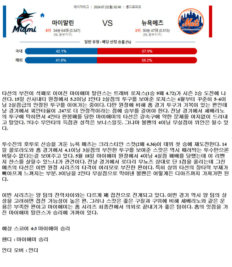 2024년7월22일 뉴욕 메츠 마이애미 말린스 해외야구 분석 및 중계 올스티비