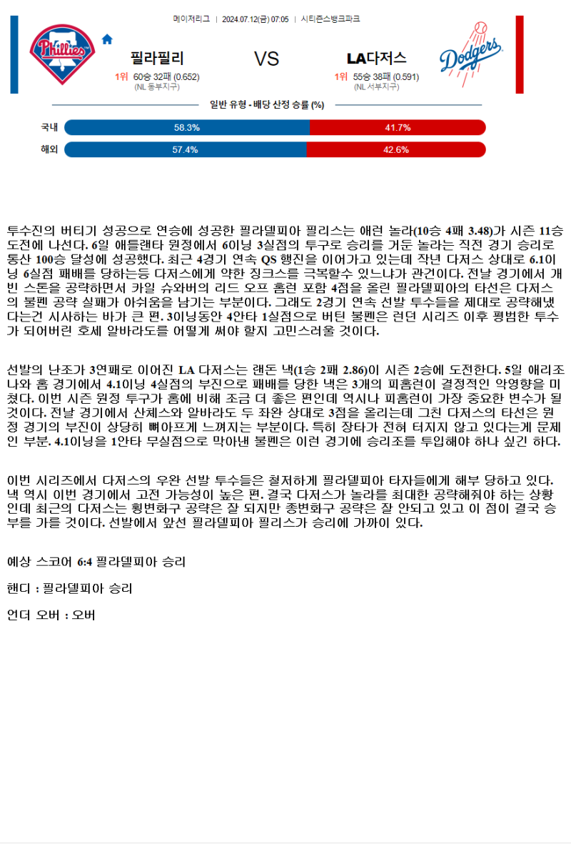 2024년7월12일 LA 다저스 필라델피아 필리스 미국야구 중계 및 분석 올스티비