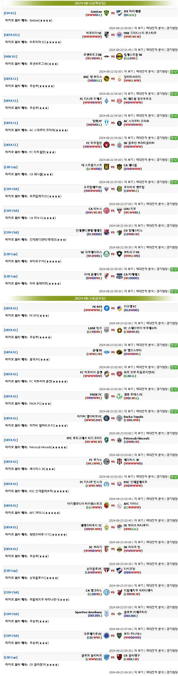 2024년8월22일~23일 마카오예측  올스티비