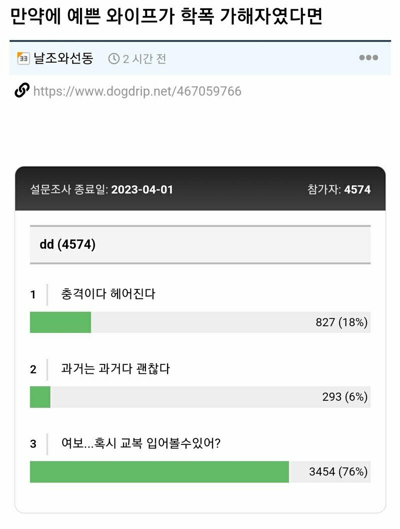 만약에 예쁜 와이프가 학폭 가해자 였다면