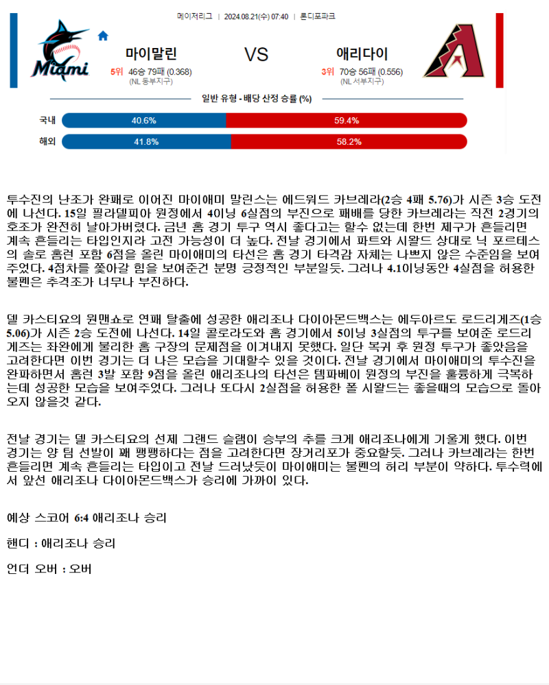 2024년8월21일 애리조나 다이아몬드백스 마이애미 말린스 미국야구 중계 및 분석 올스티비