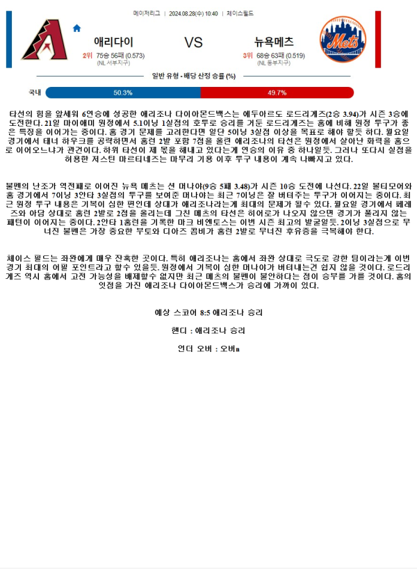 2024년8월28일 뉴욕 메츠 애리조나 다이아몬드백스 해외야구 중계 및 분석 올스티비