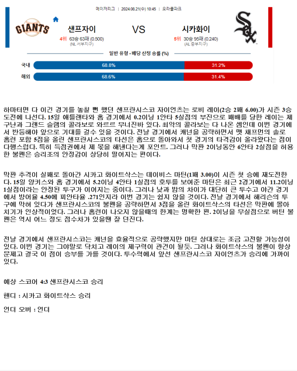 2024년8월21일 시카고 화이트삭스 샌프란시스코 자이언츠 MLB 중계 및 분석 올스티비