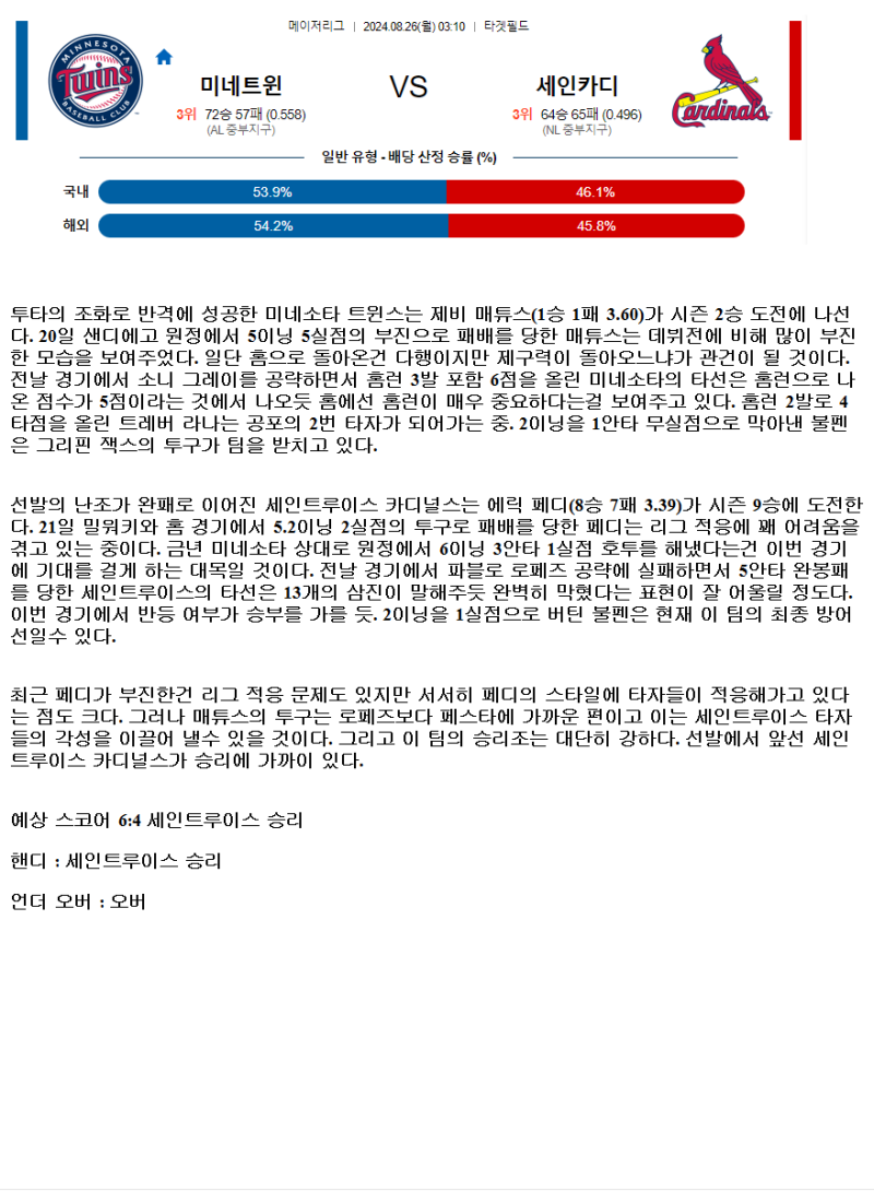 2024년8월26일 세인트루이스 카디널스 미네소타 트윈스 해외야구 분석 및 중계 올스티비