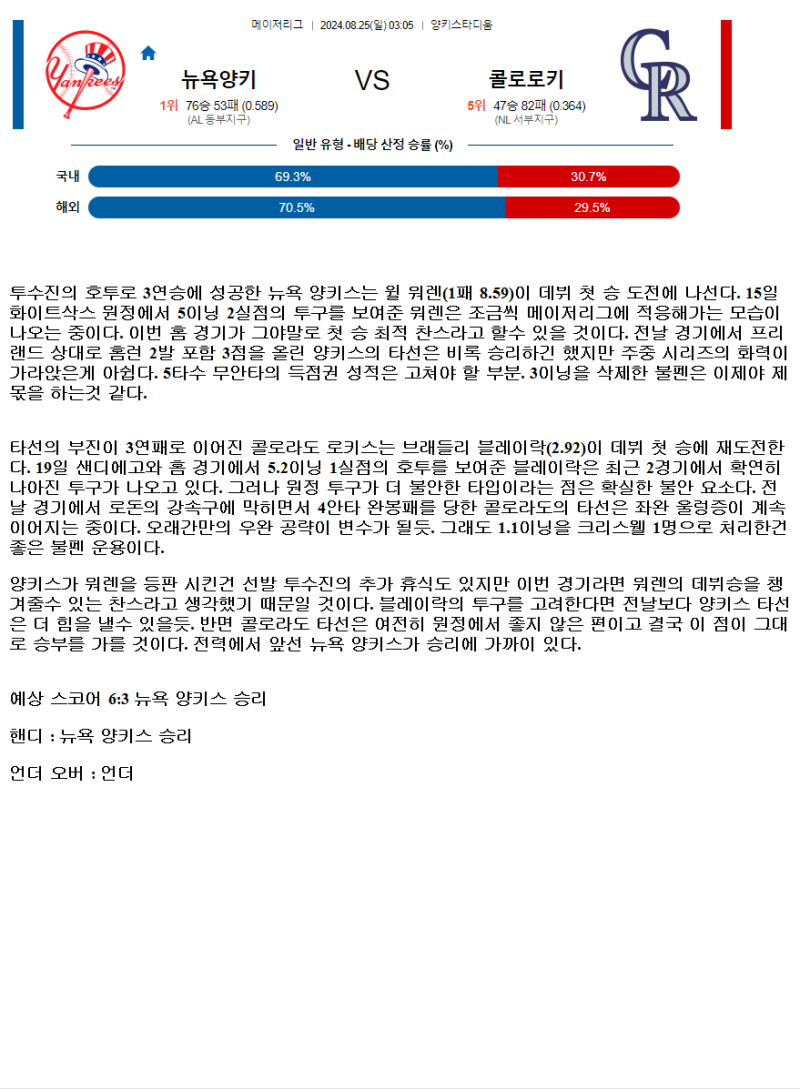 2024년8월25일 콜로라도 로키스 뉴욕 양키스 MLB 분석 및 중계 올스티비