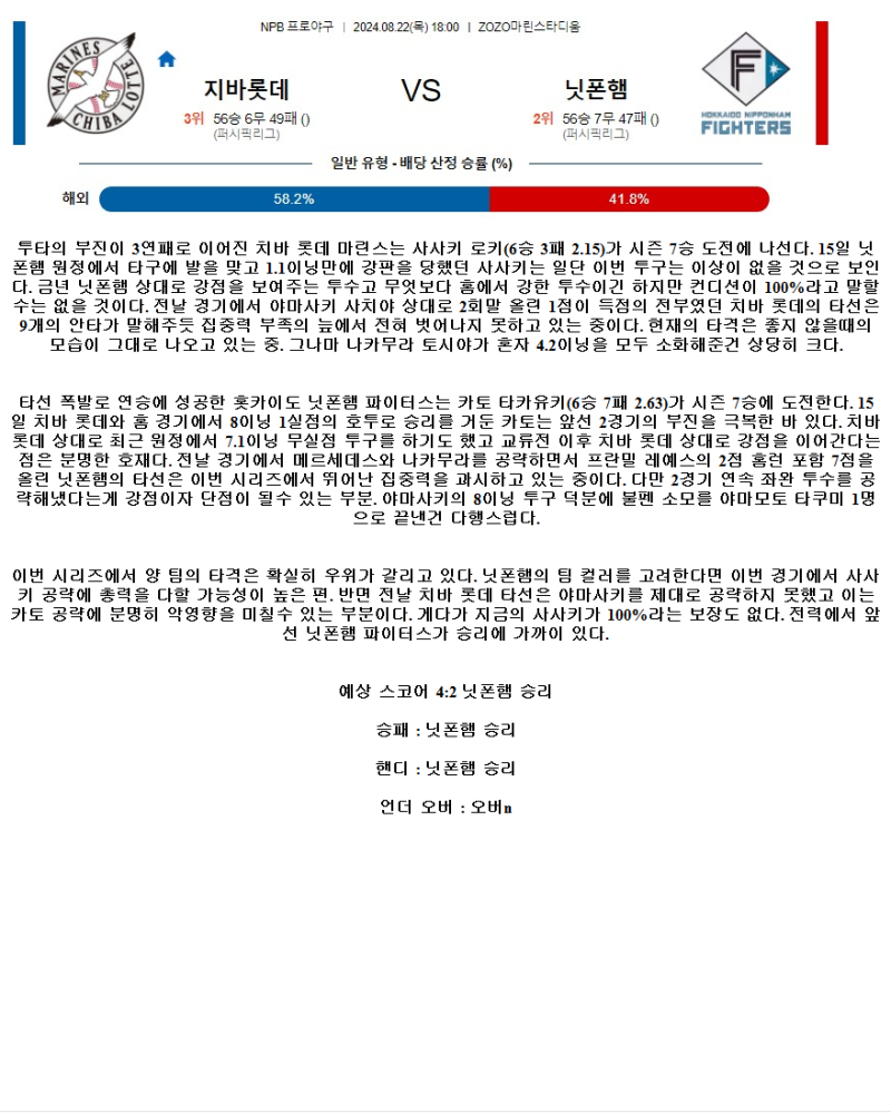 2024년8월22일 닛폰햄 파이터스 지바롯데 마린스 일본야구 분석 및 중계 올스티비