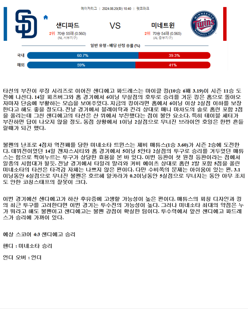 2024년8월20일 미네소타 트윈스 샌디에이고 파드리스 MLB 분석 및 중계 올스티비