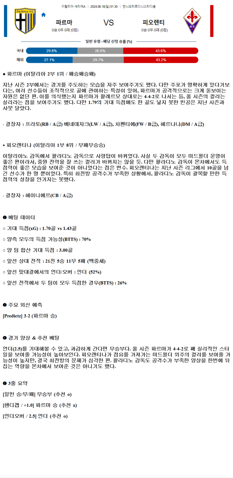 2024년8월18일 파르마 칼초 1913 ACF 피오렌티나 해외스포츠분석 및 중계  올스티비