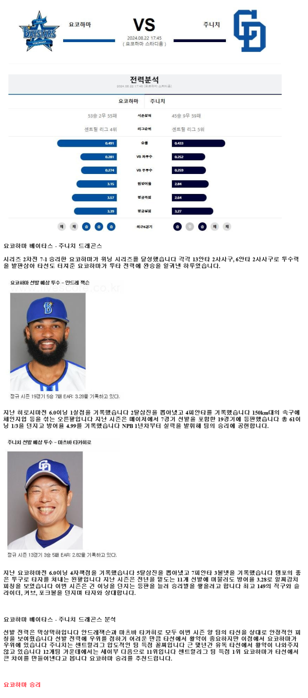 2024년8월22일 주니치 드래건스 요코하마 DeNA베이스타스 NPB 중계 및 분석 올스티비