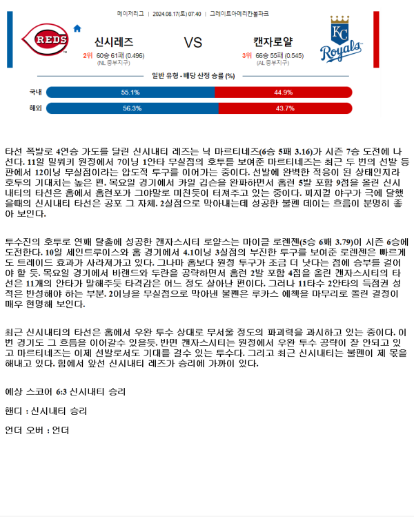 2024년8월17일 캔자스시티 로열스 신시내티 레즈 MLB 분석 및 중계 올스티비