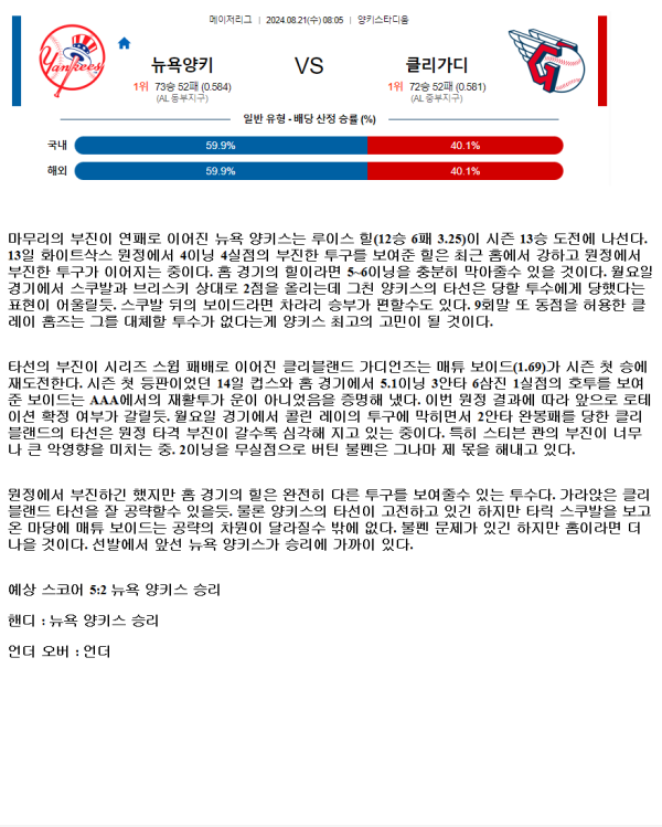 2024년8월21일 클리블랜드 가디언스 뉴욕 양키스 MLB 분석 및 중계 올스티비