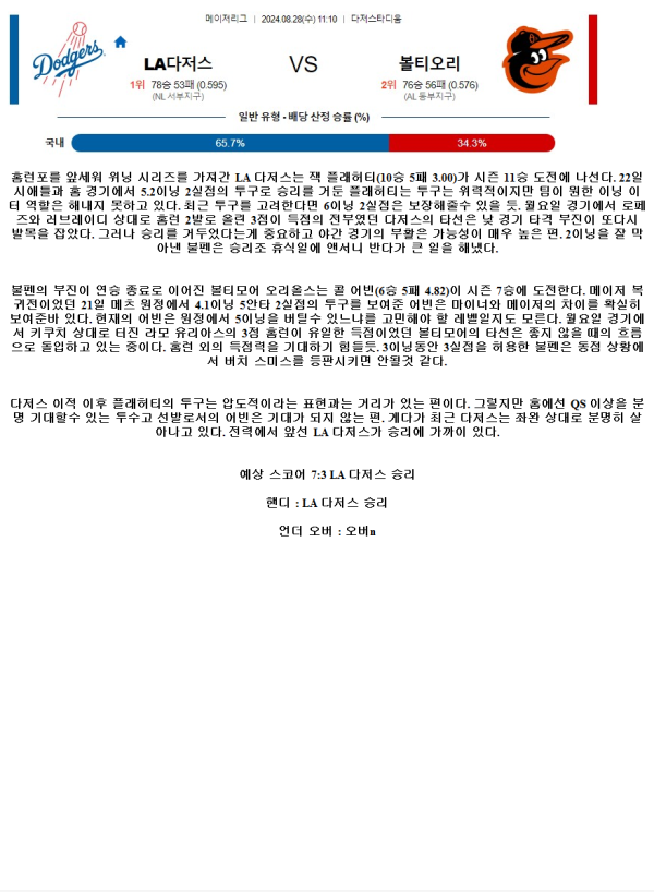 2024년8월28일 볼티모어 오리올스 LA 다저스 MLB 중계 및 분석 올스티비