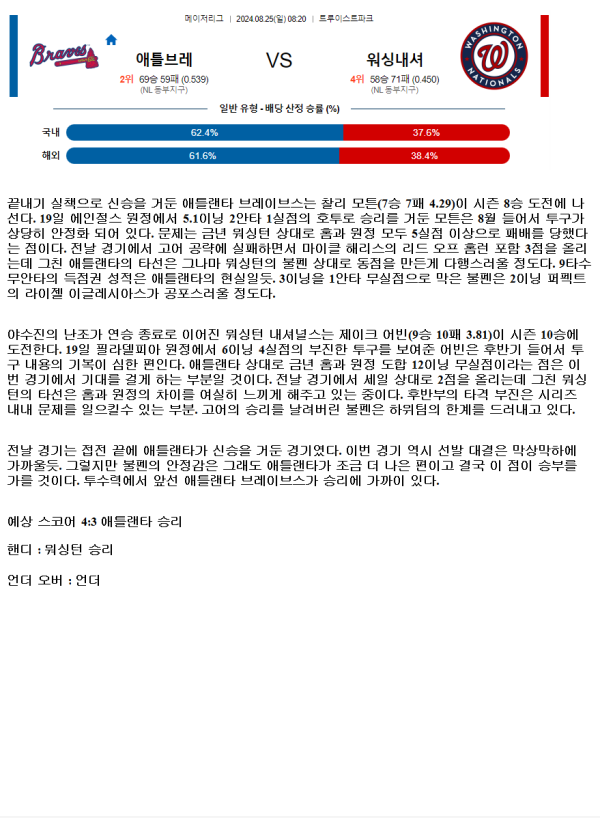 2024년8월25일 워싱턴 내셔널스 애틀랜타 브레이브스 해외야구 분석 및 중계 올스티비