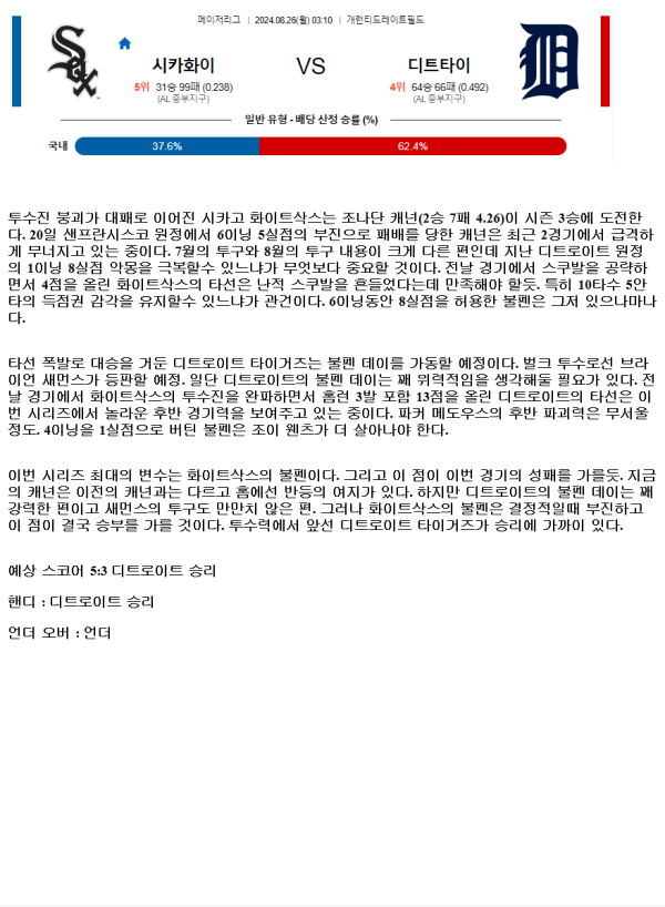 2024년8월26일 디트로이트 타이거즈 시카고 화이트삭스 MLB 중계 및 분석 올스티비