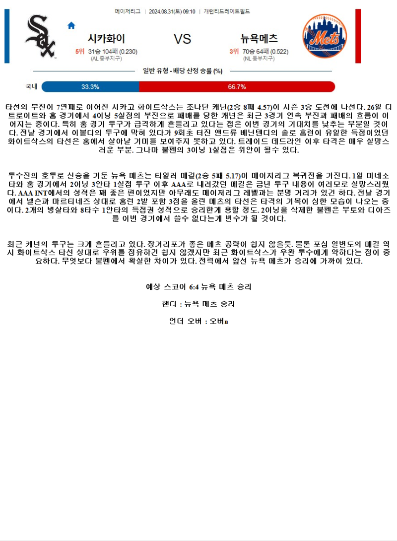 2024년8월31일 뉴욕 메츠 시카고 화이트삭스 해외야구 분석 및 중계 올스티비