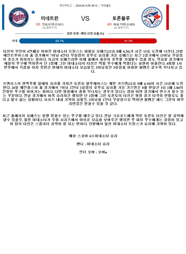 2024년8월31일 토론토 블루제이스 미네소타 트윈스 미국야구 중계 및 분석 올스티비