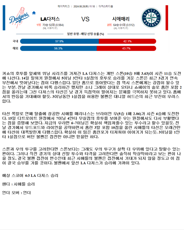 2024년8월20일 시애틀 매리너스 LA 다저스 MLB 분석 및 중계 올스티비