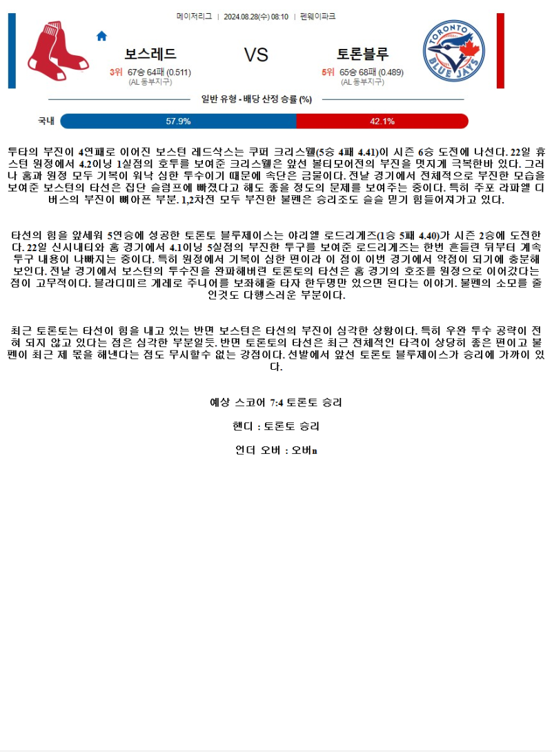 2024년8월28일 토론토 블루제이스 보스턴 레드삭스 MLB 분석 및 중계 올스티비