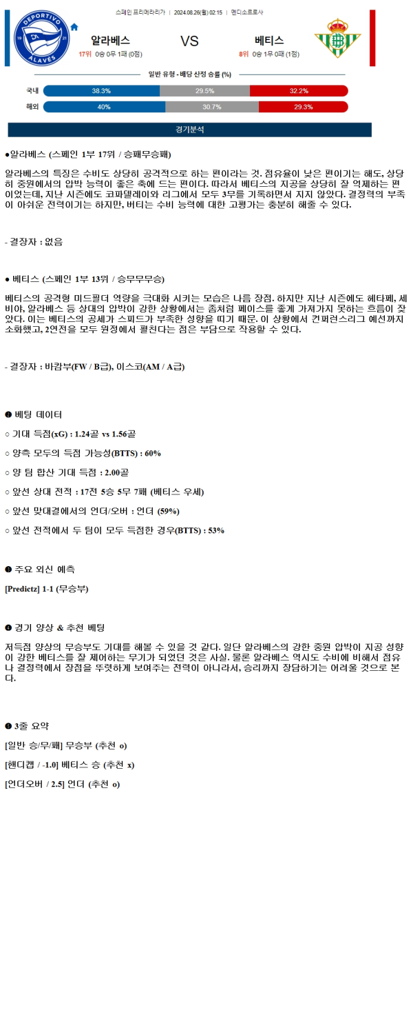 2024년8월26일 데포르티보 알라베스 레알 베티스 발롬피에 해외축구 중계 및 분석 올스티비