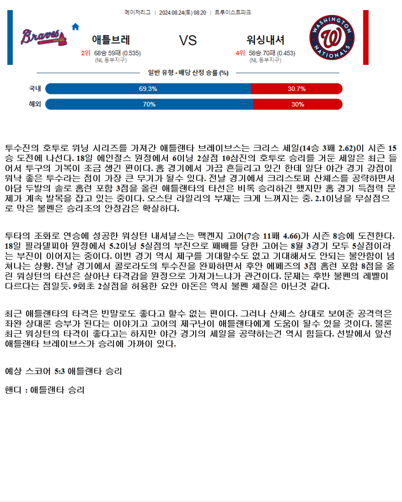 2024년8월24일 워싱턴 내셔널스 애틀랜타 브레이브스 해외야구 중계 및 분석 올스티비