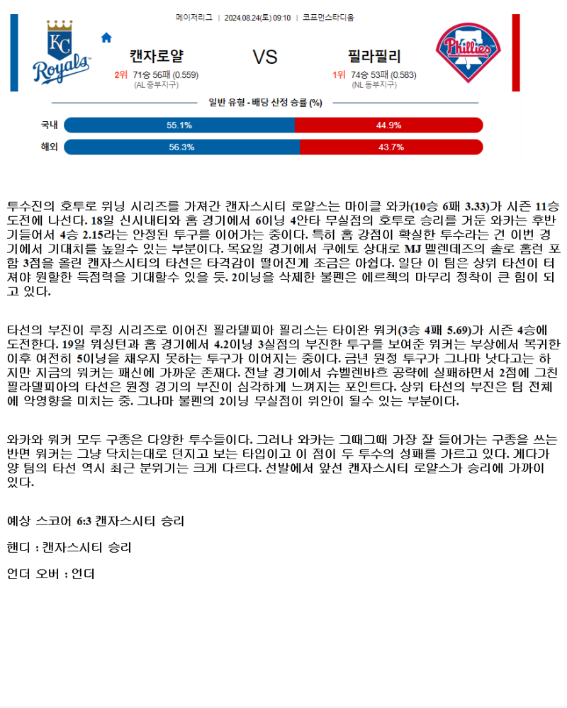 2024년8월24일 필라델피아 필리스 캔자스시티 로열스 미국야구 분석 및 중계 올스티비