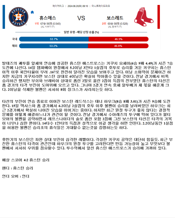 2024년8월20일 보스턴 레드삭스 휴스턴 애스트로스 MLB 중계 및 분석 올스티비