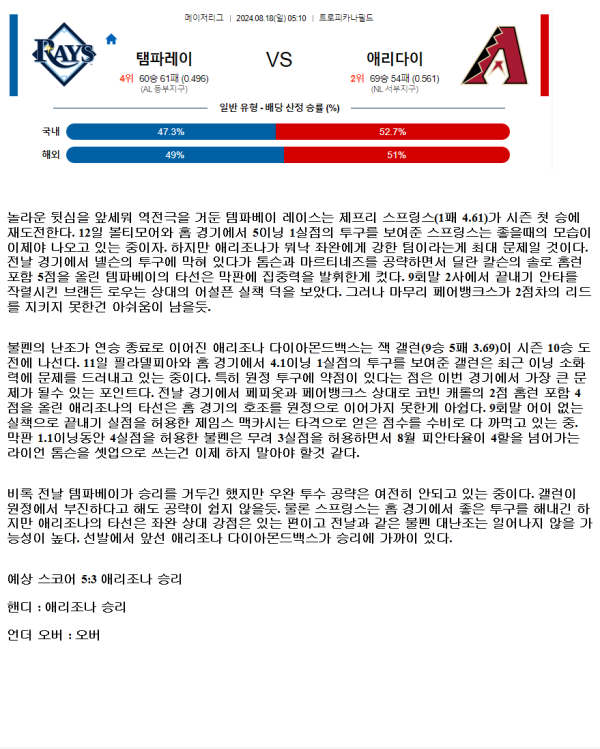 2024년8월18일 애리조나 다이아몬드백스 탬파베이 레이스 MLB 분석 및 중계 올스티비